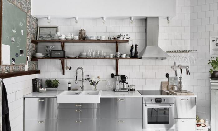 Правилно позициониране