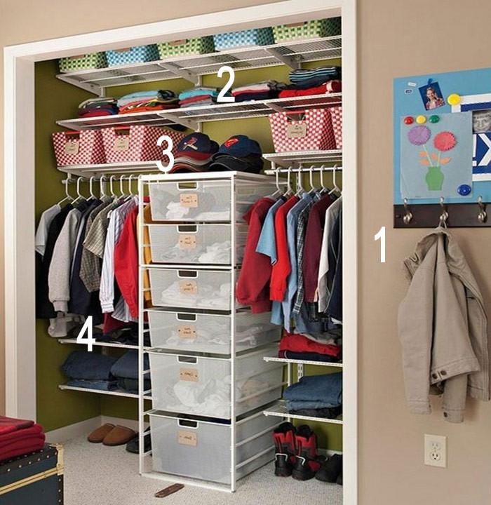 Подредете според честотата на използване