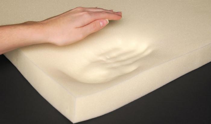 Мемори пяна