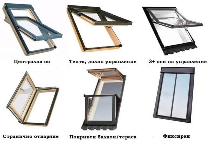 Отваряемост на прозорците