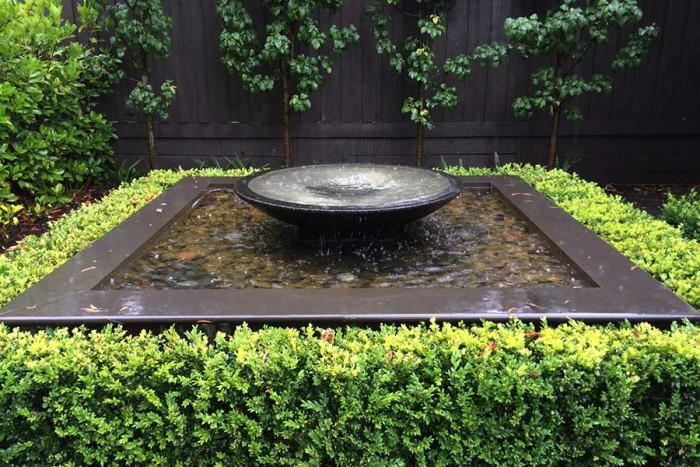 Мястото, на което за всички е добре да има вода