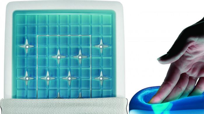 Отлична опора и релаксация по време на сън