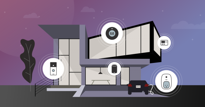 Умният дом - предимства и недостатъци