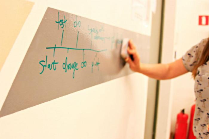 Какво представлява Creō