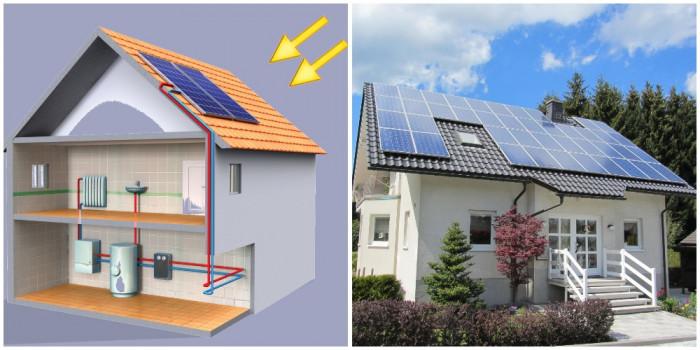 Соларно отопление