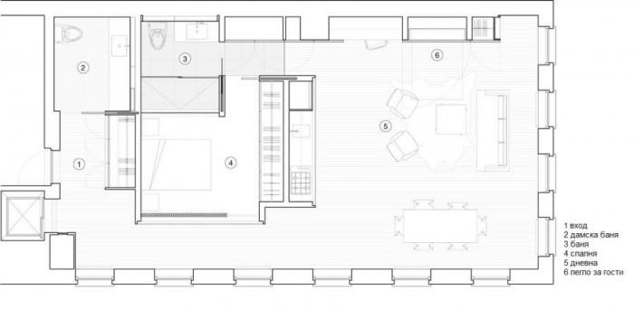 План за действие