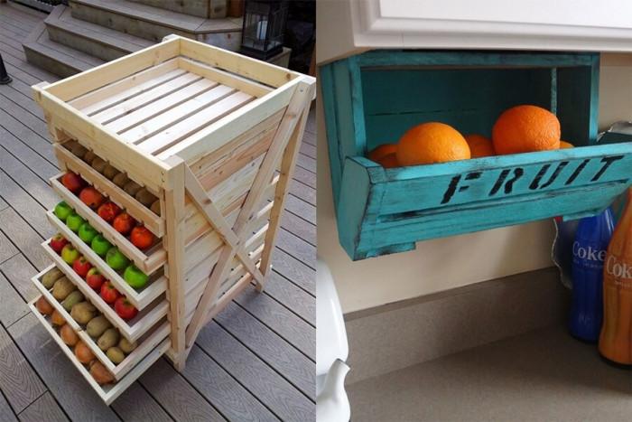 Място за съхранение на хранителни продукти