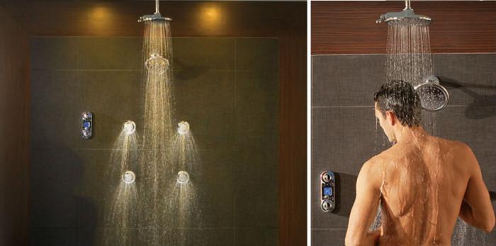 Пълен контрол с натискането на един бутон