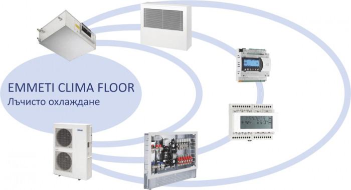 Системи за лъчисто отопление и охлаждане EMMETI - винаги перфектна температура