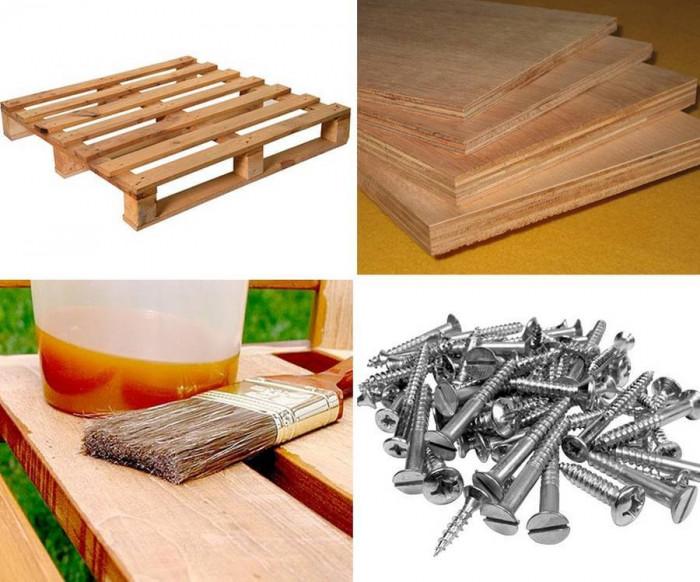 Необходими инструменти и материали