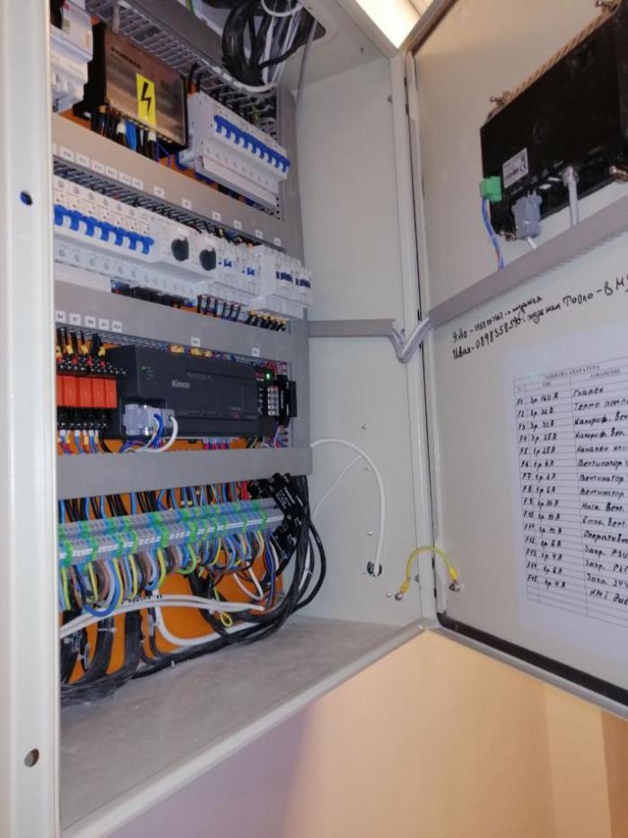 ресторант Хесбургер гр.Добрич