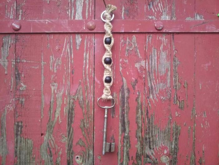 Езотерика, магии и ключове