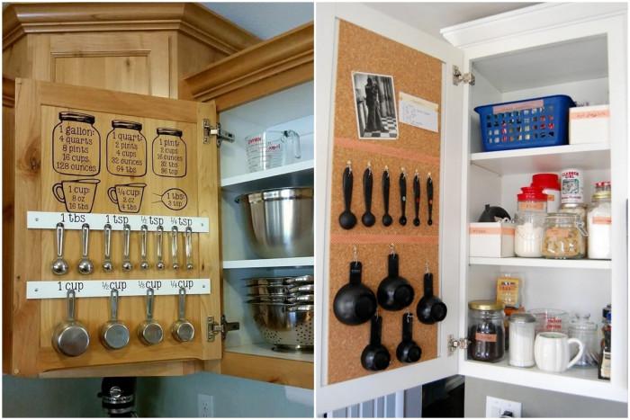 Измервателни мерни единици на гърба на шкафа...