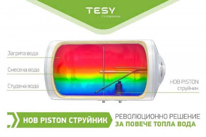 Какво е решението: