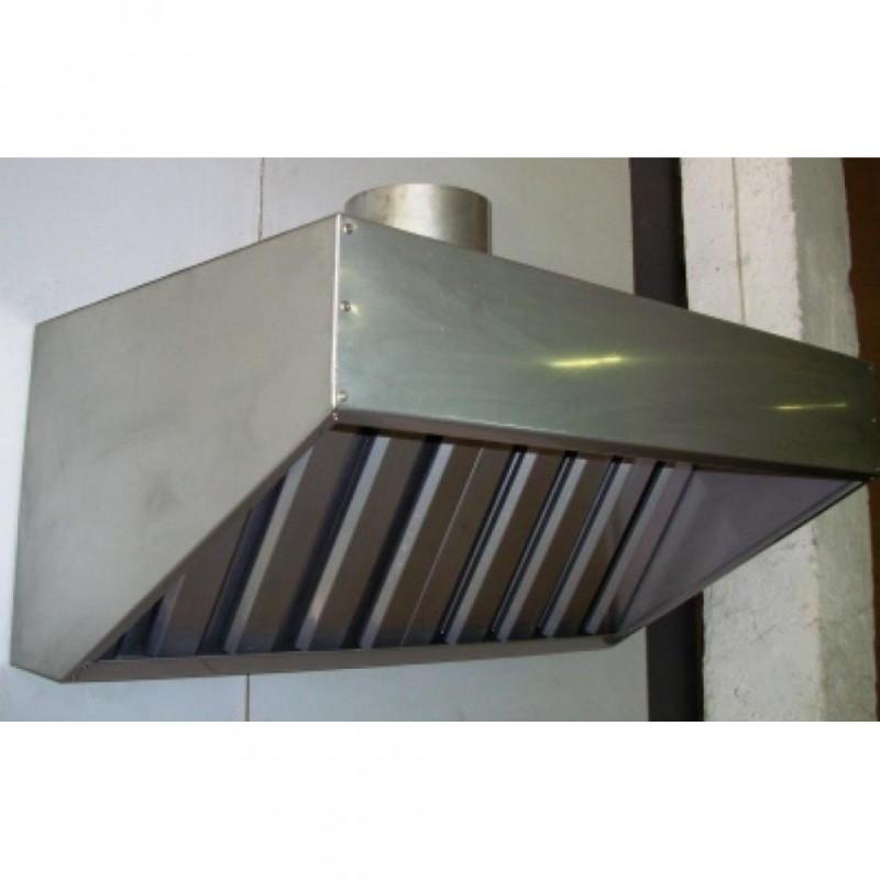 кухненска аспирация