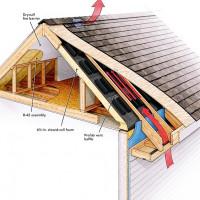 Профилна снимка - Георги николов