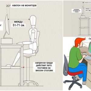 Закони при работа с компютър