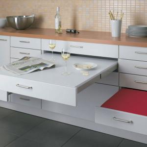 Правилната мебел