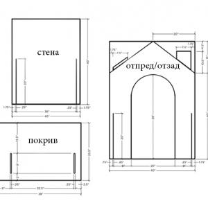Да начертаем план за къщичката!
