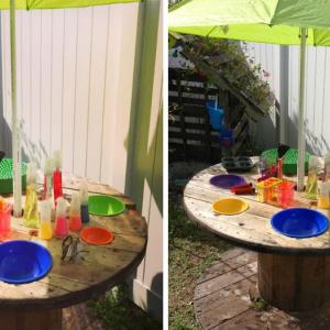 Страхотен кът за цапащи игри стил Питър Пан