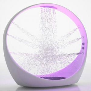 Кръглият душ