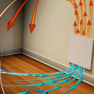 Какво всъщност представлява конвекторът?