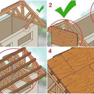 Изграждане на дървени покривни конструкции в 4 основни стъпки