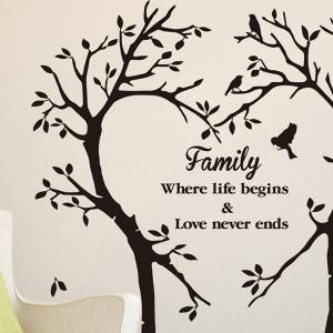 Време е да обработите своя стикер за стена