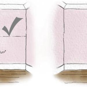 Правило на височината на картината