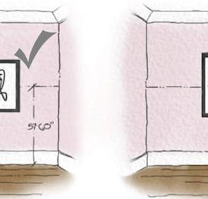 Правилото за "опорна точка" в картината
