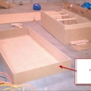 Стъпка 1: Основата на матрака