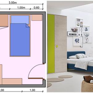 Оставете свободно пространство пред гардероба