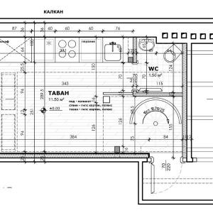 Началото на всеки проект - планът