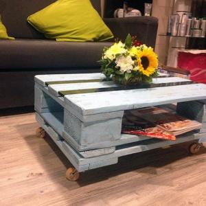 Коя е заявката, която се надяваш някой ден да изпълниш?