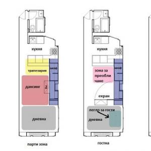 Малък апартамент с много превъплъщения
