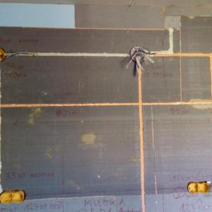 Ремонт на апартамент