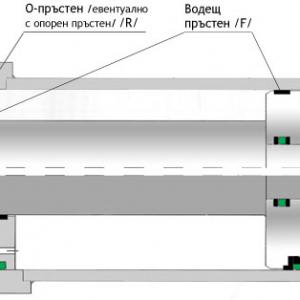 Снимка  от Георги Николов