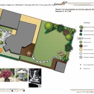 Ландшафтно Проектиране