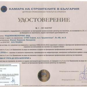 Снимка  от Таня Ситова