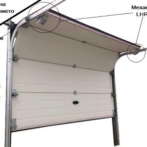 Секционна гаражна врата