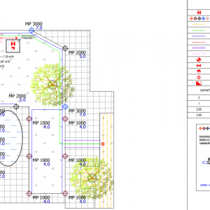 Тръбна разводка