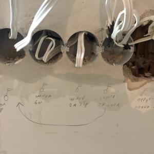 Подготовка за ключове